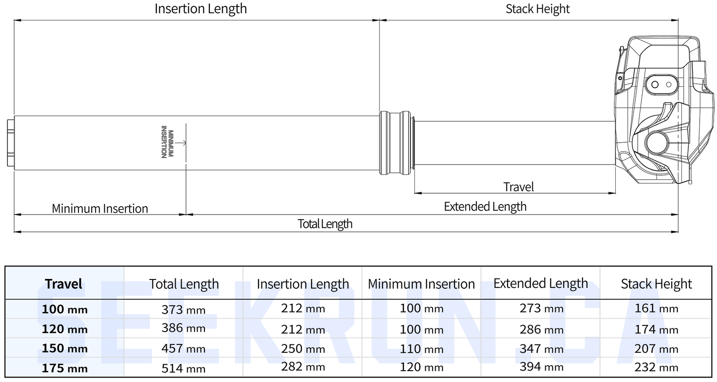 Seekrun Wireless Dropper Post S7